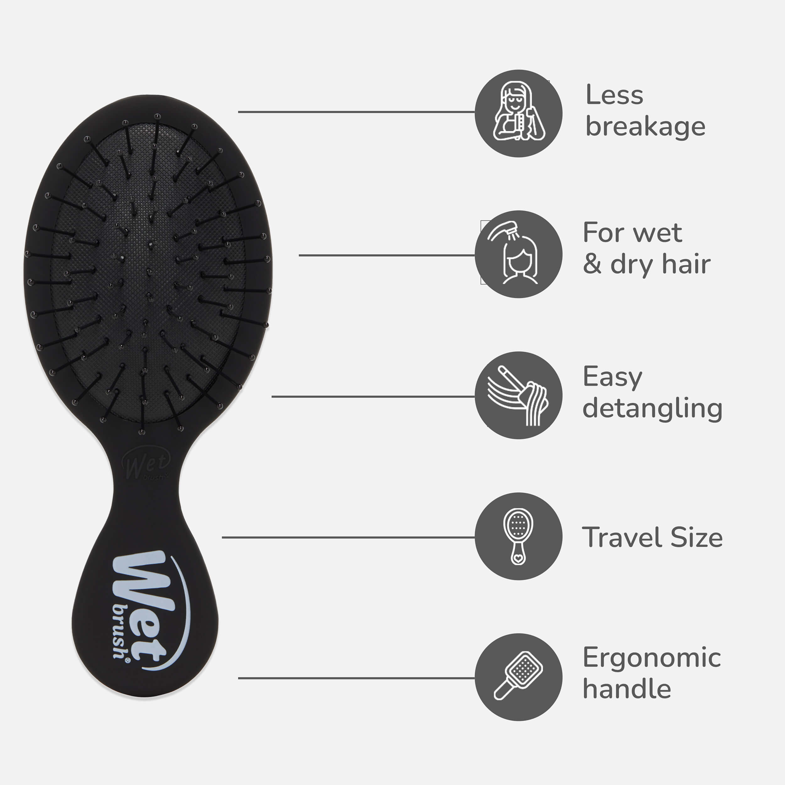 Mini Detangler - Frost Black - Image 4