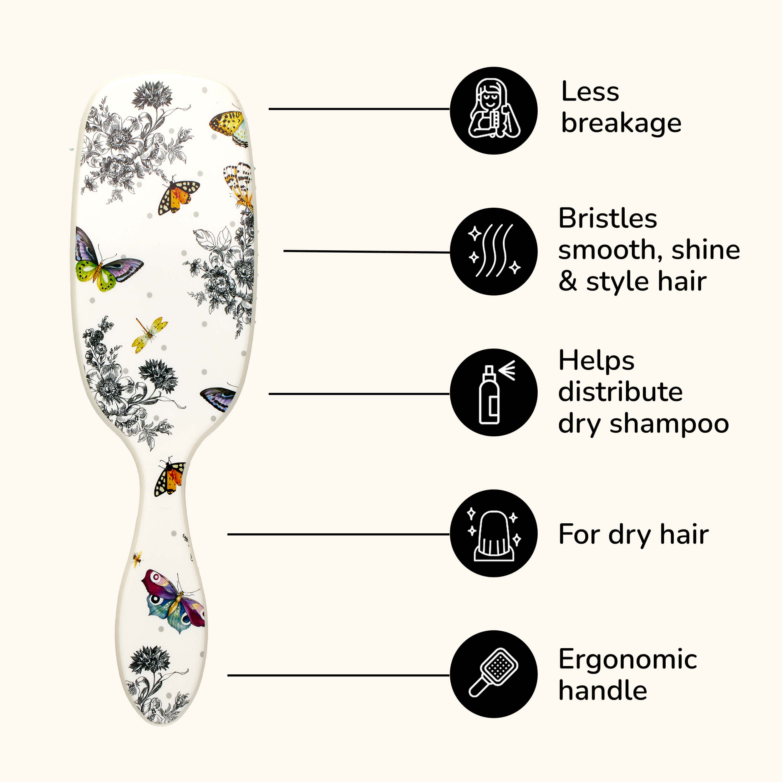 MacKenzie-Childs x Wet Brush Smooth Styler - Butterfly Toile - Image 4